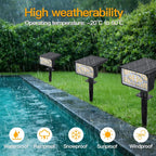 Ollny Solar Spot Lights for Driveway, Garden, Walkway (Warm White, IP65 Waterproof)