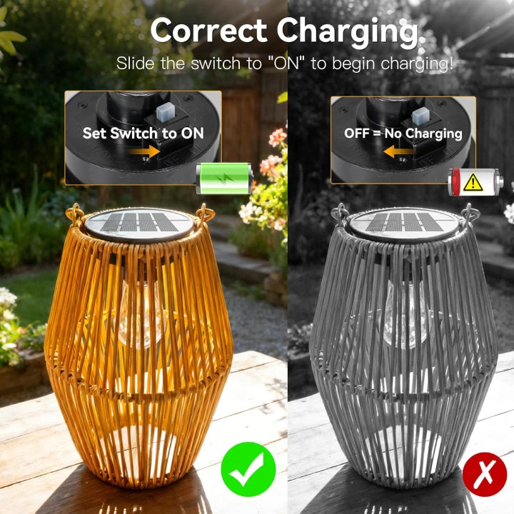 Ollny Solar Lanterns, Mothers Day Gifts, Birthday Presents for Pathway, Poolside, Festoon (IP44 Waterproof)