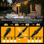 Ollny G40 Outdoor String Lights for Festoon, Garden, Balcony, Gazebo, Pergola (Connectable, IP45 Waterproof, 2700k)