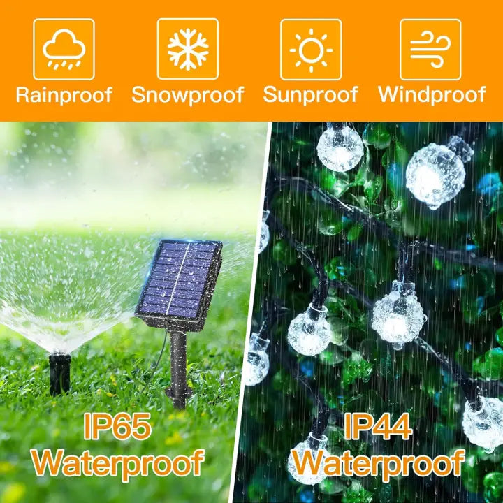 Ollny Cool White Globe Solar Lights(Green Cable, Solar Power, 8 Modes)