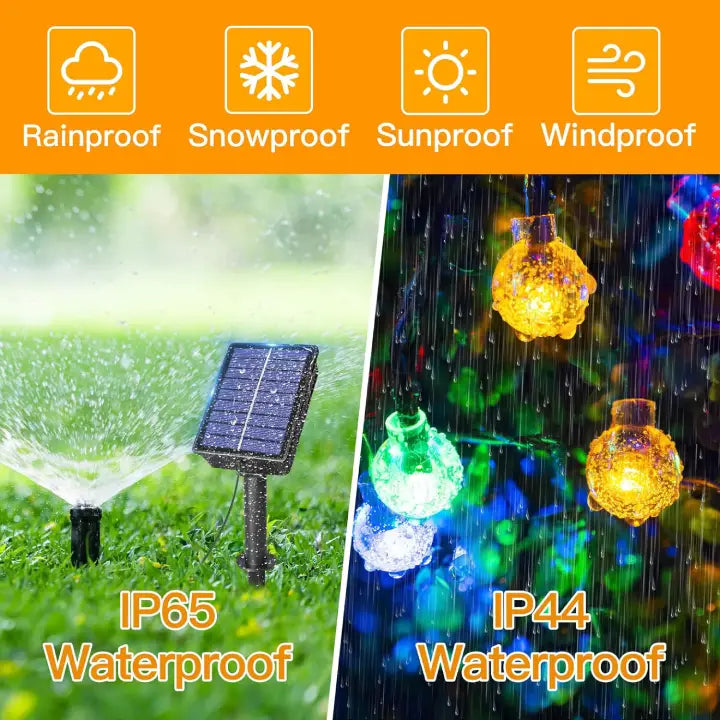 Ollny Multicolor Globe Solar Lights (Green Cable, Solar Power, 8 Modes)