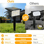 Ollny Solar Spot Lights for Driveway, Garden, Walkway (Warm White, IP65 Waterproof)