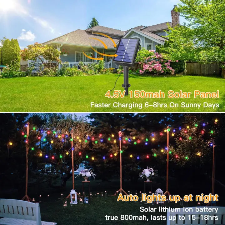 Ollny Multicolor Globe Solar Lights (Green Cable, Solar Power, 8 Modes)