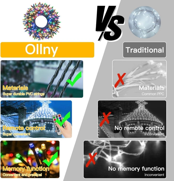 Ollny 400 LED 40m Multicolor Christmas String Lights (Green Cable, Plug in, 8 Modes)