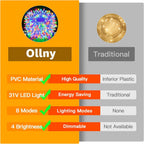 Ollny 300 LED 30m Multicolor Christmas Lights (Clear Cable, Plug in, 8 Modes)