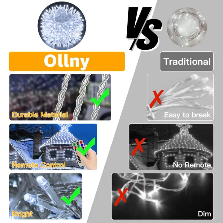 Ollny 200 LEDs 20m Cool White Fairy Lights (Clear Cable, Plug in, 8 Modes)