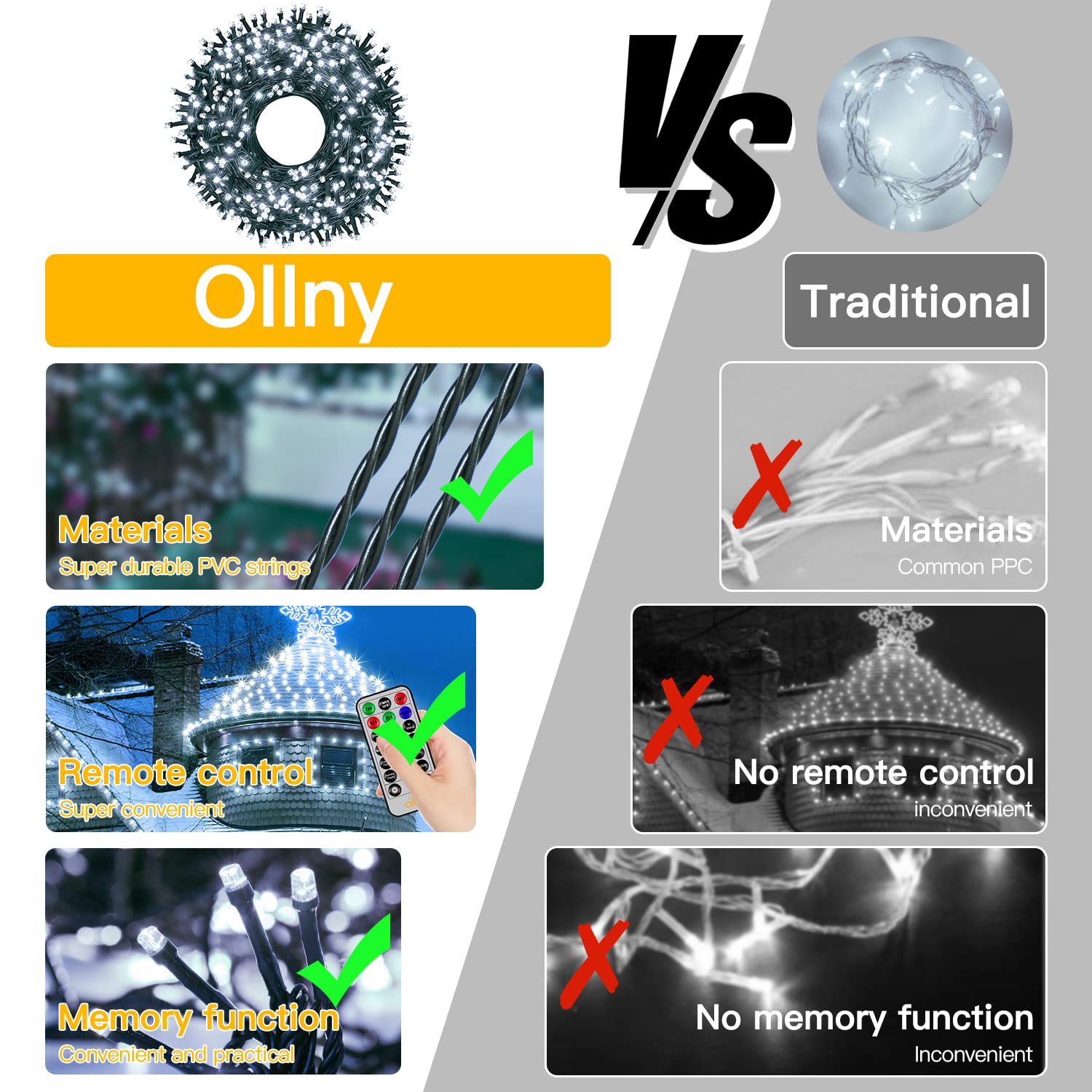 Ollny 200 LEDs 20m Christmas Garden String Lights (Cool White, Green Cable, Plug in, 8 Modes)