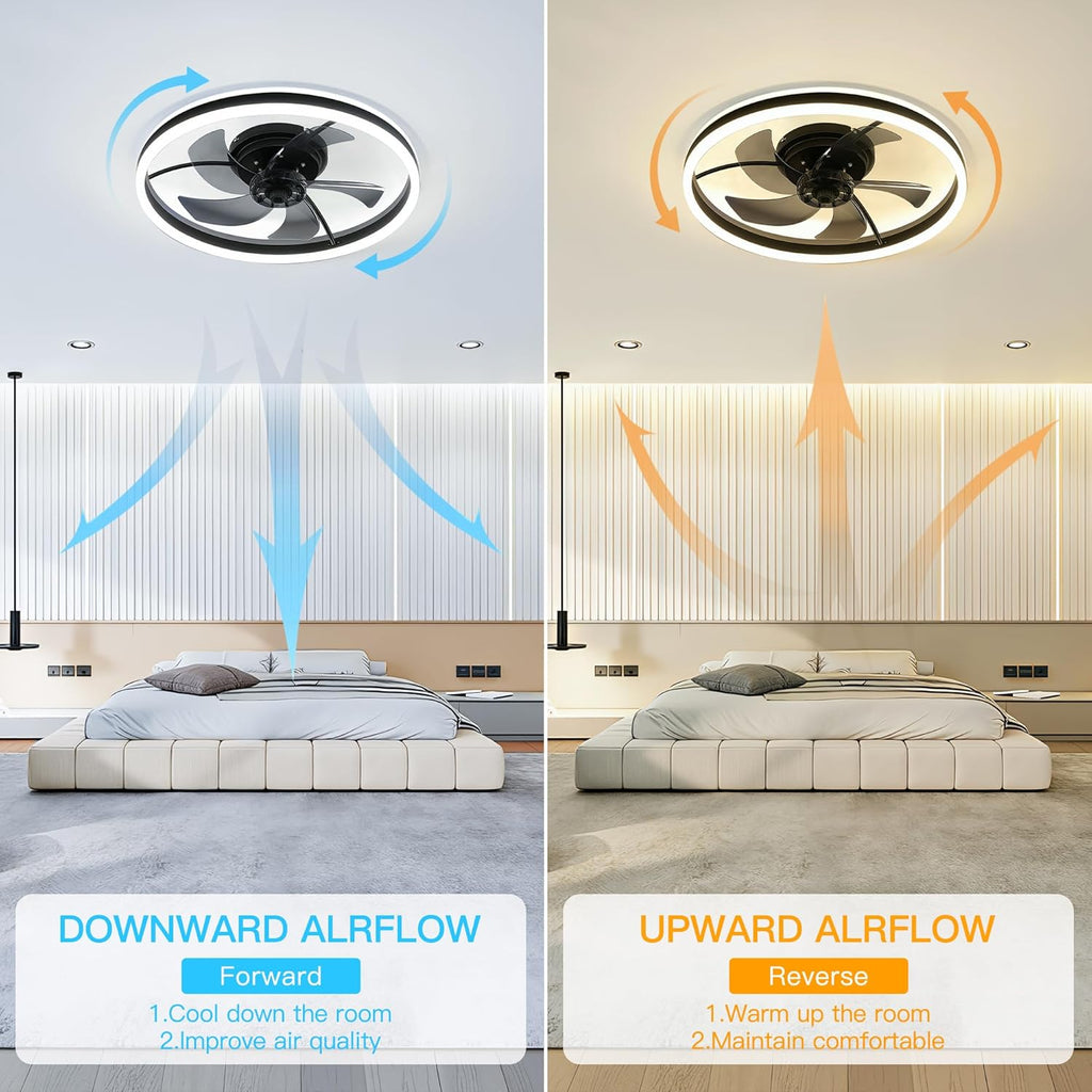Ollny 50CM RGB Ceiling Fan with Lights(Full RGB Colours, IP20 Waterproof, 3 Modes)