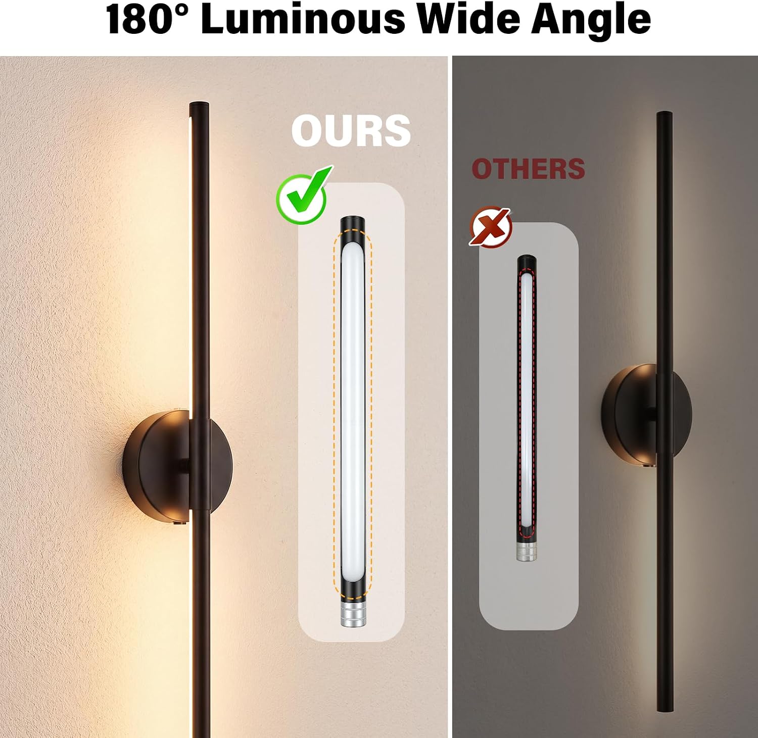 Ollny 2pcs LED Rechargeable Black Wall Sconce for Bedroom, Living Room