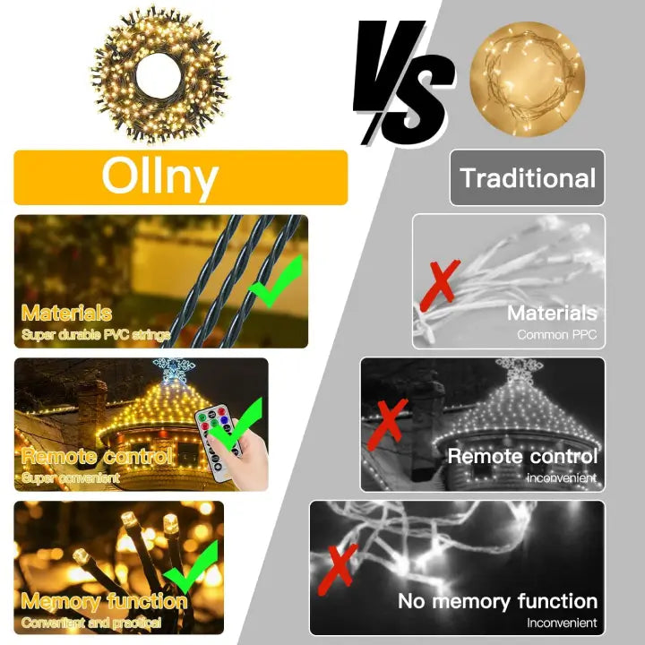 20 warm white fairy online lights plug in