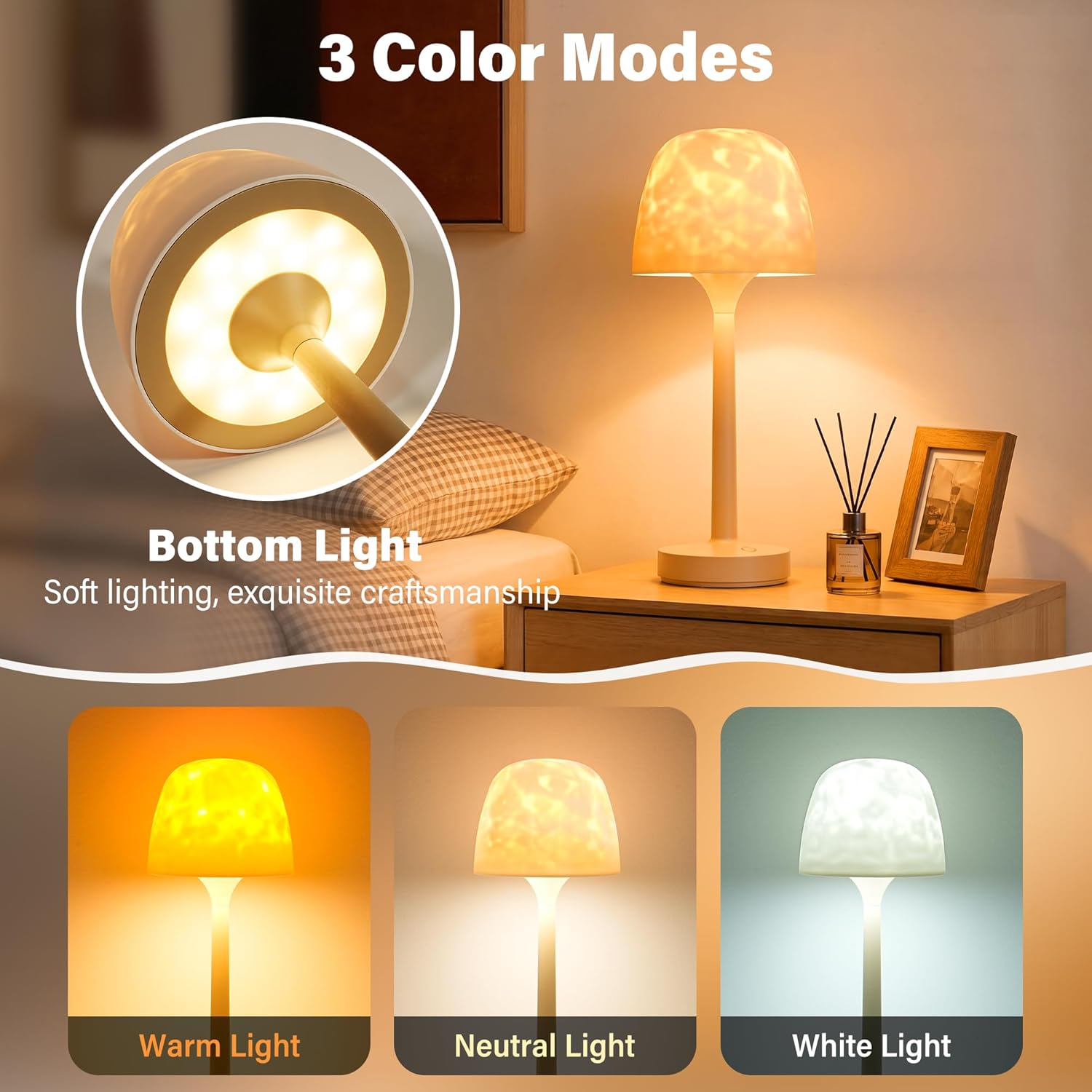 Ollny LED Ocean Wave Projector Lamp for Bathroom, Shower, Bathtub(16 Modes, IP44 Waterproof)